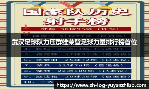 武汉足球队力压群雄荣登足球力量排行榜首位
