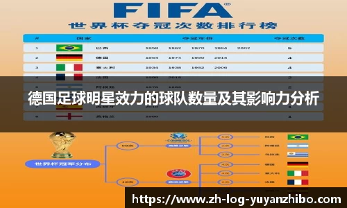 德国足球明星效力的球队数量及其影响力分析