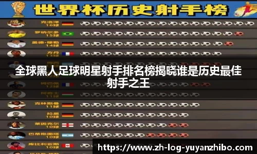 全球黑人足球明星射手排名榜揭晓谁是历史最佳射手之王